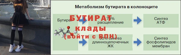 бутират Иннополис